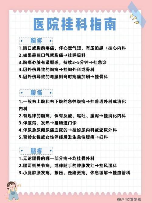 医院常识知识(医院常识知识培训内容)-第6张图片-牛逼常识网 医院常识知识(医院常识知识培训内容)-第6张图片-牛逼常识网