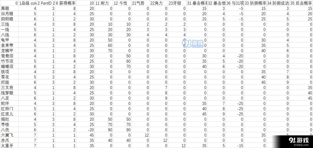 促织基础常识 - 促织基础知识检测-第5张图片-牛逼常识网 促织基础常识 - 促织基础知识检测-第5张图片-牛逼常识网