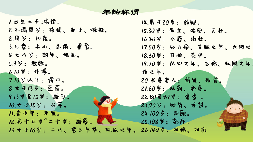 古文常识国器,小古文国之器用朗读-第6张图片-牛逼常识网 古文常识国器,小古文国之器用朗读-第6张图片-牛逼常识网