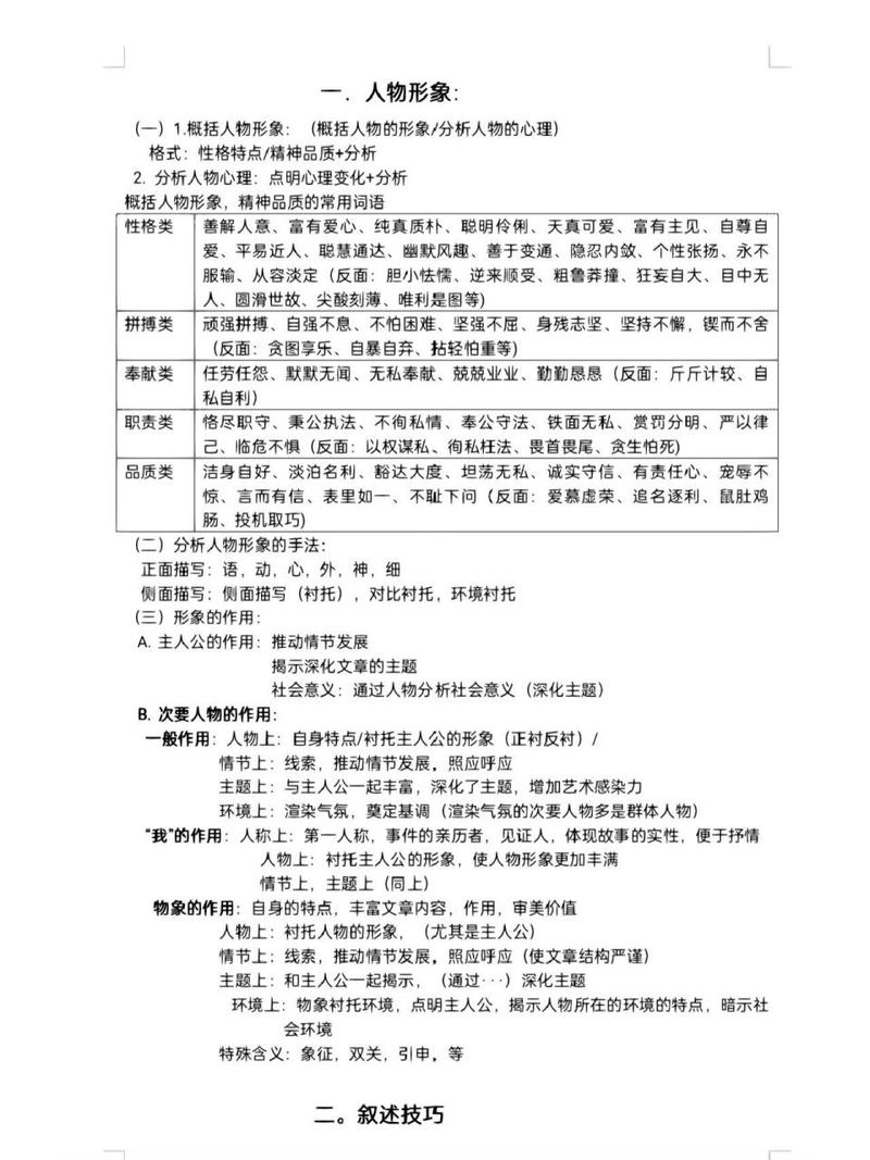 小说常识的题 - 小说常识题库-第2张图片-牛逼常识网 小说常识的题 - 小说常识题库-第2张图片-牛逼常识网