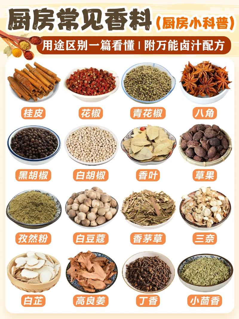做菜用料常识,做菜用料常识大全-第6张图片-牛逼常识网 做菜用料常识,做菜用料常识大全-第6张图片-牛逼常识网