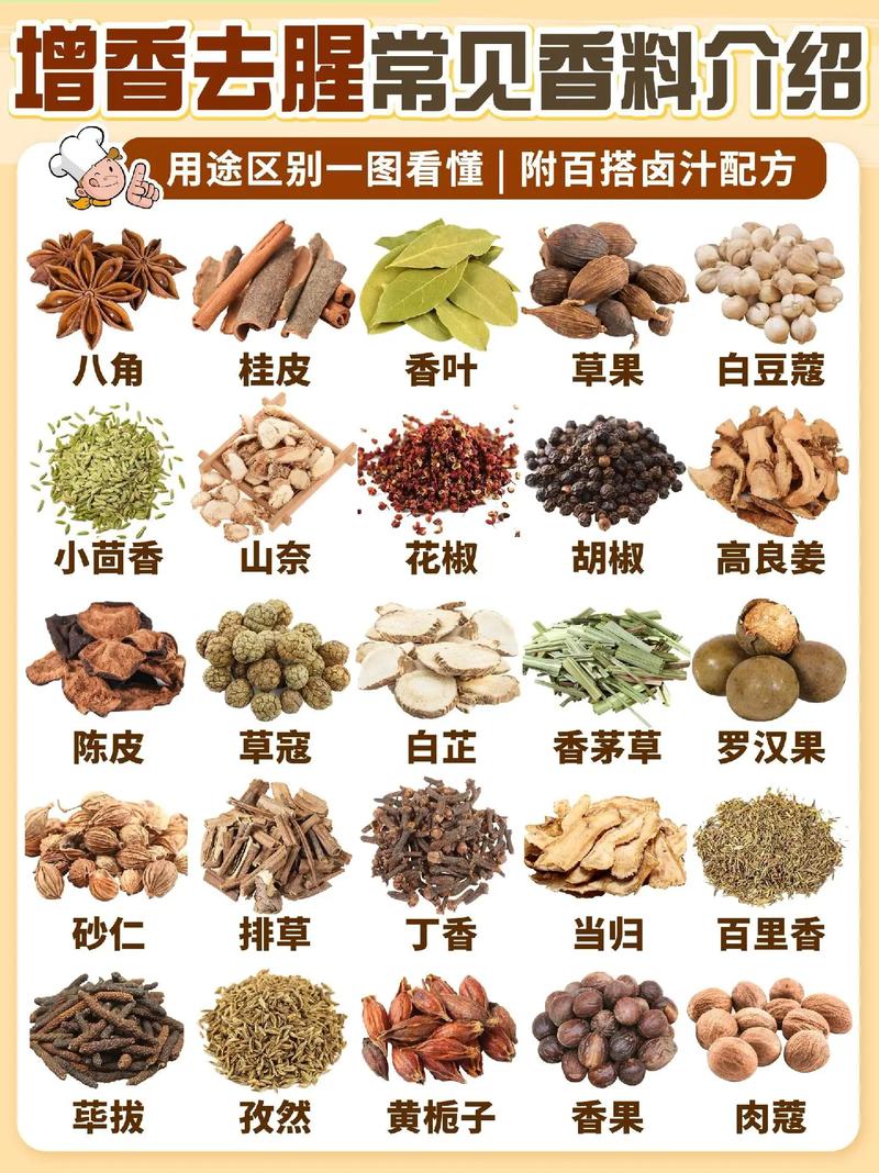 做菜用料常识,做菜用料常识大全-第8张图片-牛逼常识网 做菜用料常识,做菜用料常识大全-第8张图片-牛逼常识网