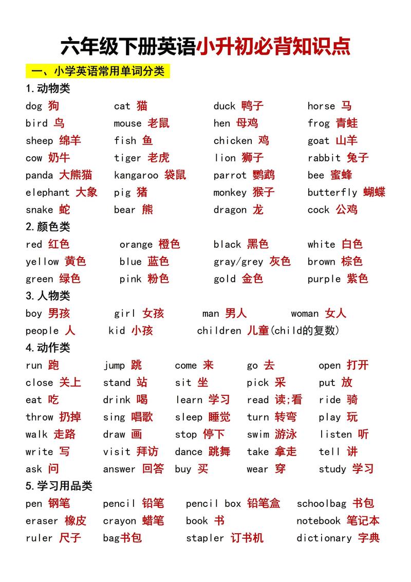 英语常识交流(英语日常知识)-第4张图片-牛逼常识网 英语常识交流(英语日常知识)-第4张图片-牛逼常识网