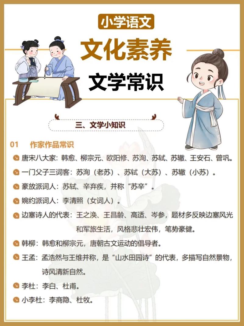 文学常识过关 - 文学常识精讲-第2张图片-牛逼常识网 文学常识过关 - 文学常识精讲-第2张图片-牛逼常识网