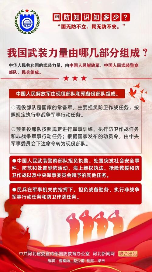 军事作战常识,军事作战方案大全-第3张图片-牛逼常识网 军事作战常识,军事作战方案大全-第3张图片-牛逼常识网