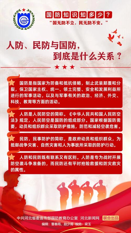 军事作战常识,军事作战方案大全-第6张图片-牛逼常识网 军事作战常识,军事作战方案大全-第6张图片-牛逼常识网