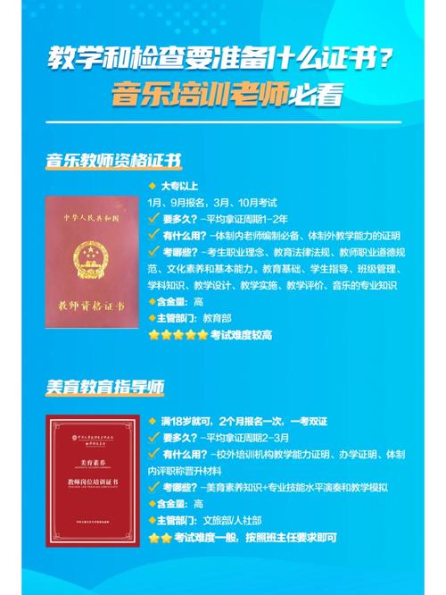 考编音乐常识 - 音乐考编简答题-第4张图片-牛逼常识网 考编音乐常识 - 音乐考编简答题-第4张图片-牛逼常识网
