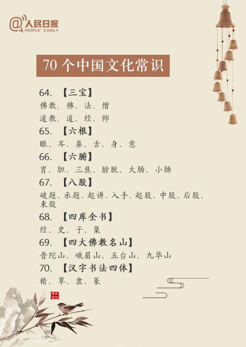 元宰文化常识,元曲文化常识-第3张图片-牛逼常识网 元宰文化常识,元曲文化常识-第3张图片-牛逼常识网