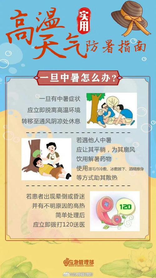 夏季生活常识科普,夏季生活常识科普图片-第2张图片-牛逼常识网 夏季生活常识科普,夏季生活常识科普图片-第2张图片-牛逼常识网
