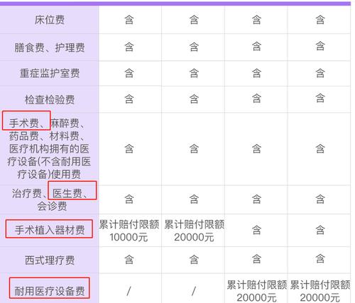 心脏外科常识,心脏外科常识知识点-第2张图片-牛逼常识网 心脏外科常识,心脏外科常识知识点-第2张图片-牛逼常识网