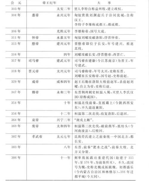 文化常识回纥 - 文化常识 六部-第2张图片-牛逼常识网 文化常识回纥 - 文化常识 六部-第2张图片-牛逼常识网
