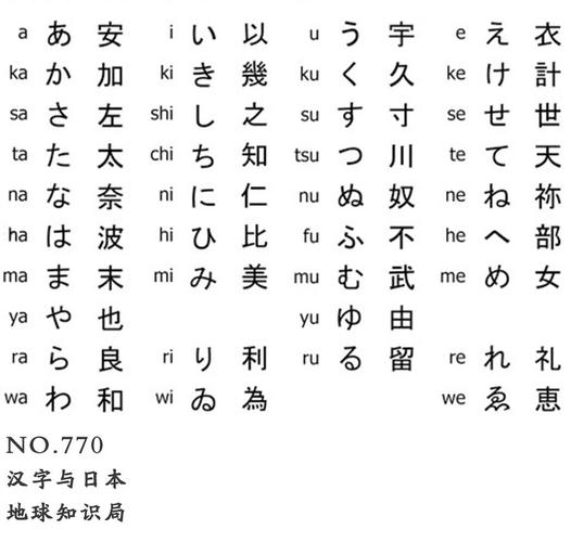 倭的文言常识,倭的文言常识是什么-第1张图片-牛逼常识网 倭的文言常识,倭的文言常识是什么-第1张图片-牛逼常识网