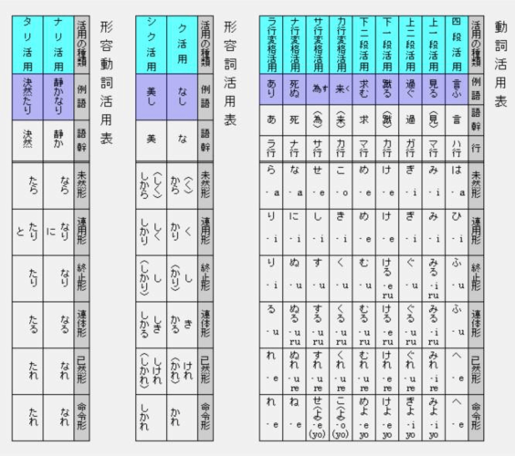 倭的文言常识,倭的文言常识是什么-第5张图片-牛逼常识网 倭的文言常识,倭的文言常识是什么-第5张图片-牛逼常识网
