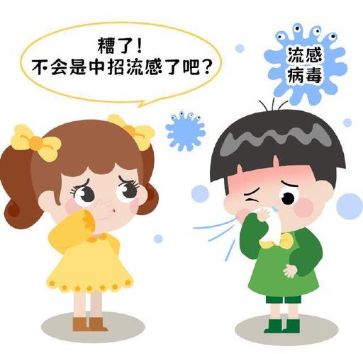 幼儿流感常识(幼儿园流感小知识)-第1张图片-牛逼常识网 幼儿流感常识(幼儿园流感小知识)-第1张图片-牛逼常识网