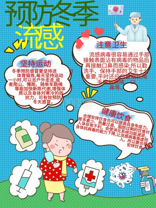 幼儿流感常识(幼儿园流感小知识)-第2张图片-牛逼常识网 幼儿流感常识(幼儿园流感小知识)-第2张图片-牛逼常识网