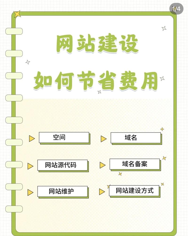 域名常识内容 - 域名常识内容有哪些-第6张图片-牛逼常识网 域名常识内容 - 域名常识内容有哪些-第6张图片-牛逼常识网