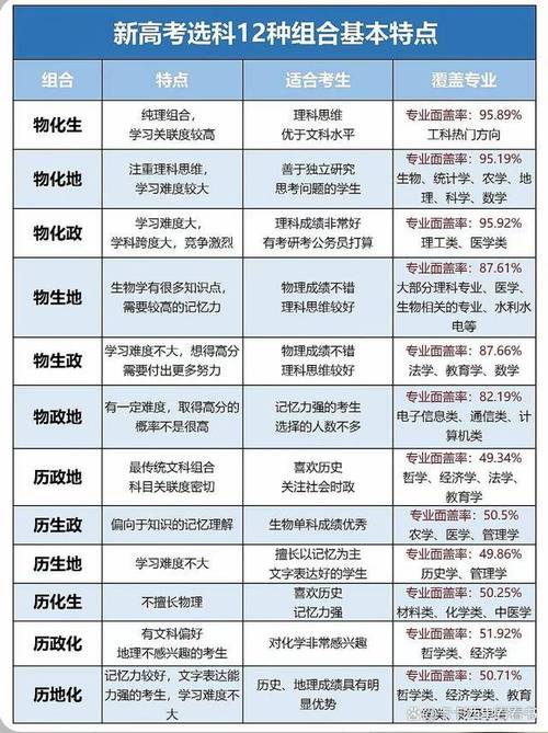 传媒化学常识 - 传媒类专业知识-第5张图片-牛逼常识网 传媒化学常识 - 传媒类专业知识-第5张图片-牛逼常识网
