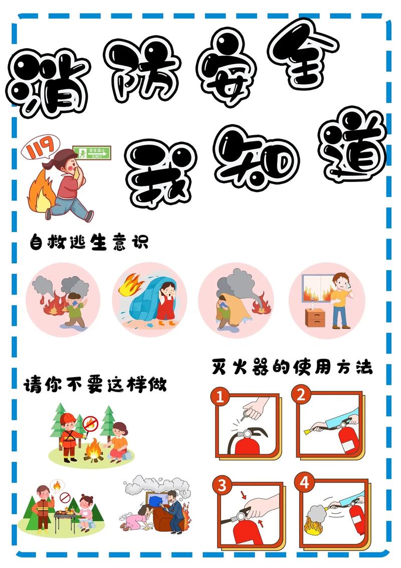 幼儿园消防知识安全常识(幼儿园消防知识安全常识教案)-第3张图片-牛逼常识网 幼儿园消防知识安全常识(幼儿园消防知识安全常识教案)-第3张图片-牛逼常识网