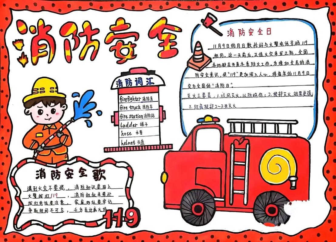 幼儿园消防知识安全常识(幼儿园消防知识安全常识教案)-第4张图片-牛逼常识网 幼儿园消防知识安全常识(幼儿园消防知识安全常识教案)-第4张图片-牛逼常识网