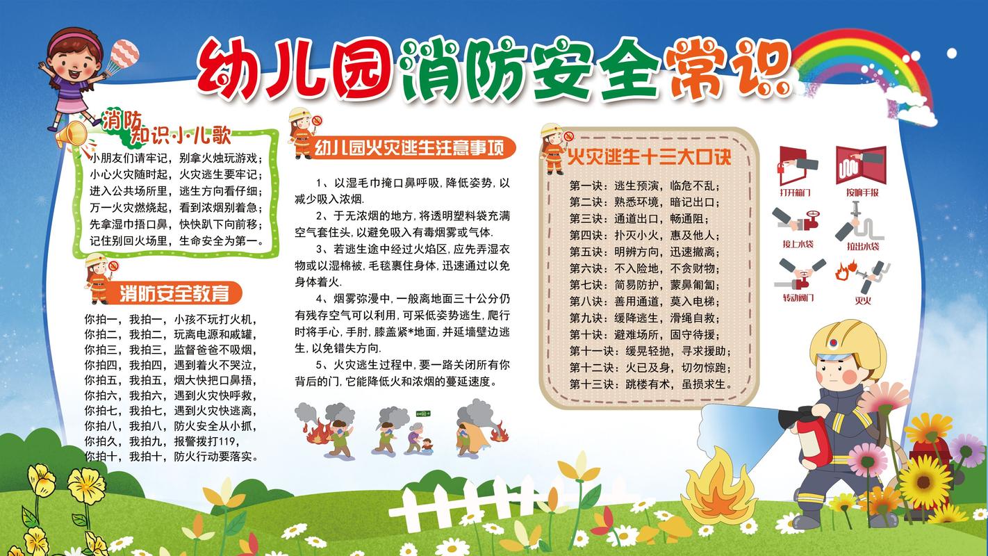 幼儿园消防知识安全常识(幼儿园消防知识安全常识教案)-第5张图片-牛逼常识网 幼儿园消防知识安全常识(幼儿园消防知识安全常识教案)-第5张图片-牛逼常识网