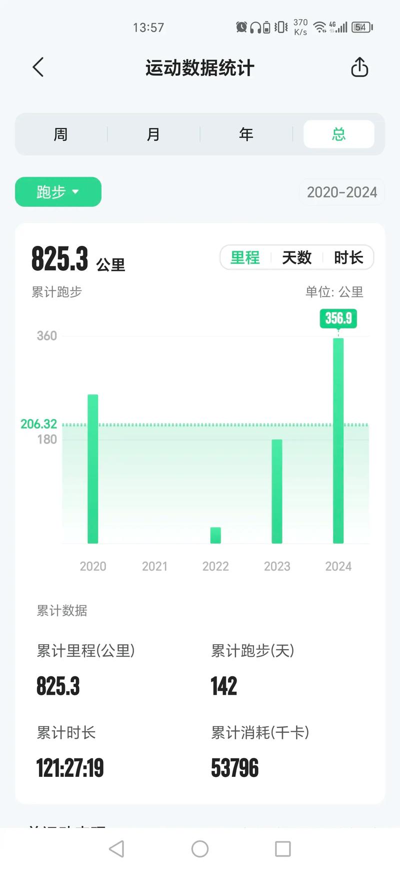 没有业务常识(没有业务常识怎么说)-第6张图片-牛逼常识网 没有业务常识(没有业务常识怎么说)-第6张图片-牛逼常识网