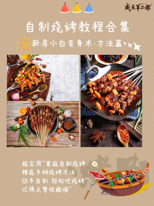 学烧烤小常识(学烧烤小常识有哪些)-第4张图片-牛逼常识网 学烧烤小常识(学烧烤小常识有哪些)-第4张图片-牛逼常识网
