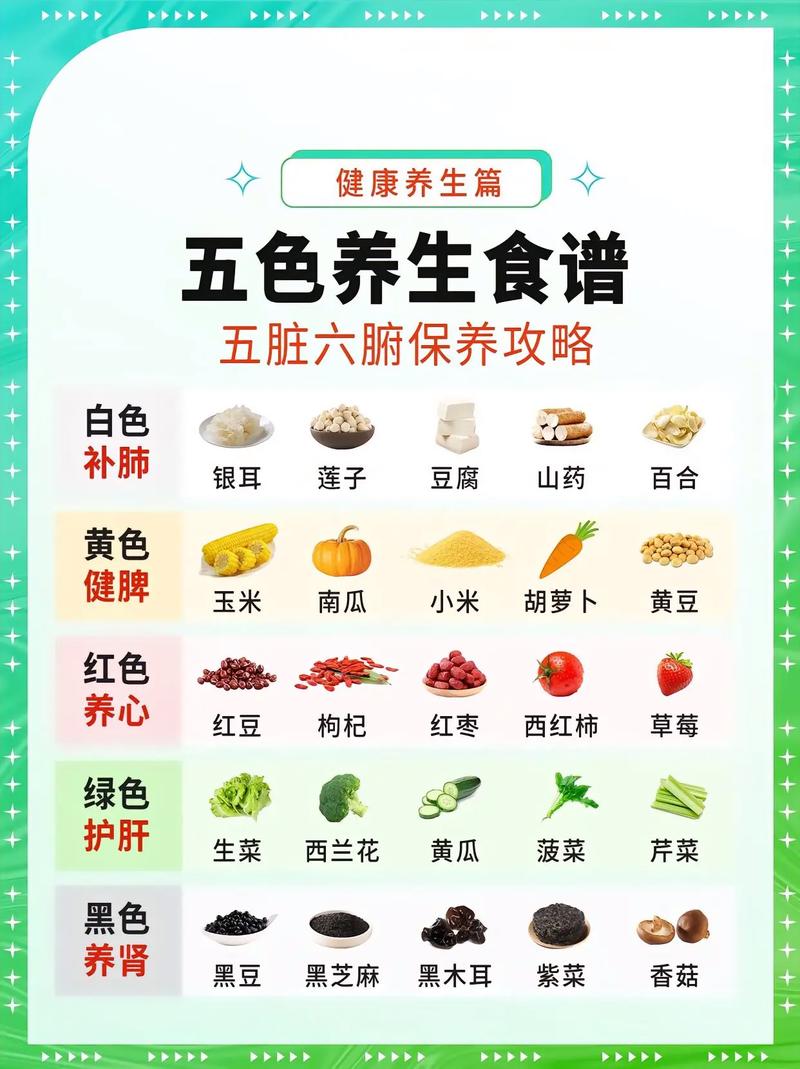 日常健康养生常识,健康养生日常生活小常识-第5张图片-牛逼常识网 日常健康养生常识,健康养生日常生活小常识-第5张图片-牛逼常识网