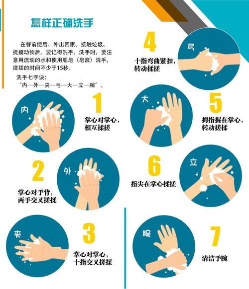 保持卫生常识(保持卫生应该怎么做)-第6张图片-牛逼常识网 保持卫生常识(保持卫生应该怎么做)-第6张图片-牛逼常识网