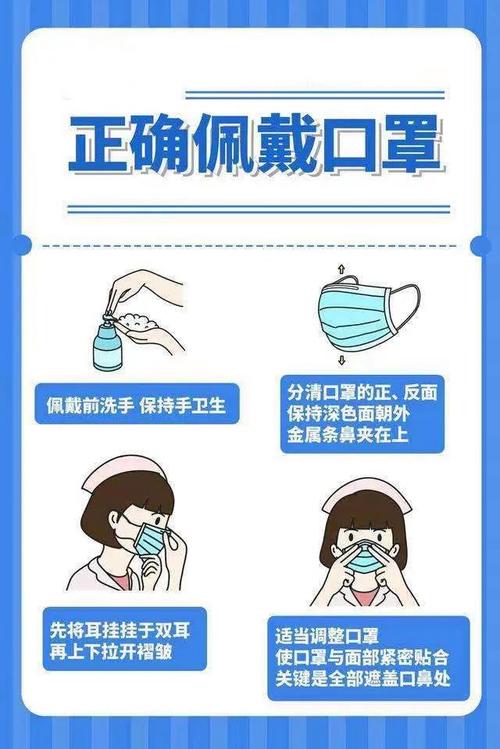 口罩使用常识,口罩使用常识有哪些-第4张图片-牛逼常识网 口罩使用常识,口罩使用常识有哪些-第4张图片-牛逼常识网