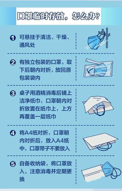 口罩使用常识,口罩使用常识有哪些-第5张图片-牛逼常识网 口罩使用常识,口罩使用常识有哪些-第5张图片-牛逼常识网