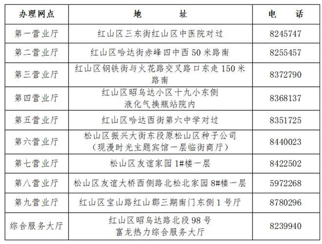 赤峰供暖常识,赤峰市供暖管理办法-第3张图片-牛逼常识网 赤峰供暖常识,赤峰市供暖管理办法-第3张图片-牛逼常识网