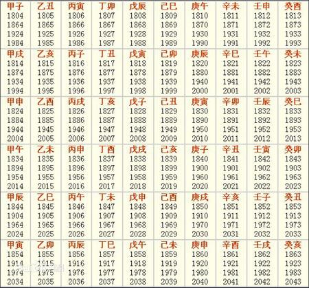己亥年的常识,己亥年的资料-第3张图片-牛逼常识网 己亥年的常识,己亥年的资料-第3张图片-牛逼常识网