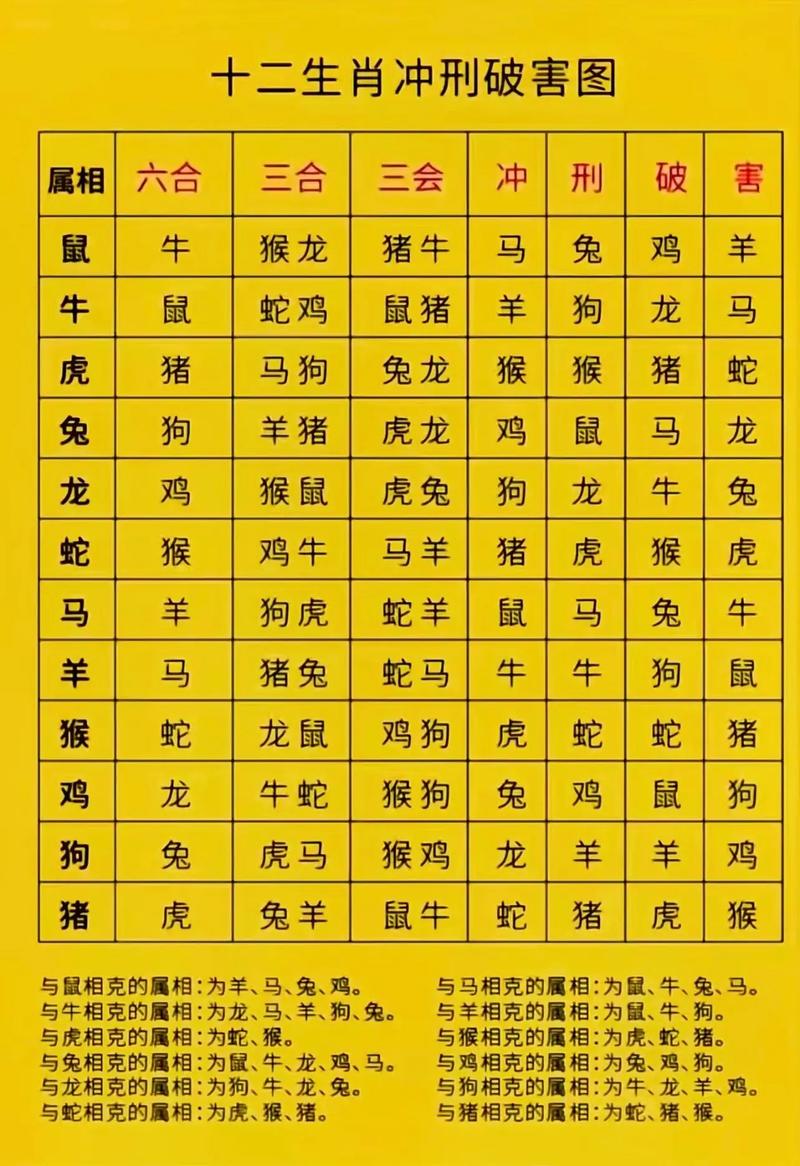 己亥年的常识,己亥年的资料-第6张图片-牛逼常识网 己亥年的常识,己亥年的资料-第6张图片-牛逼常识网