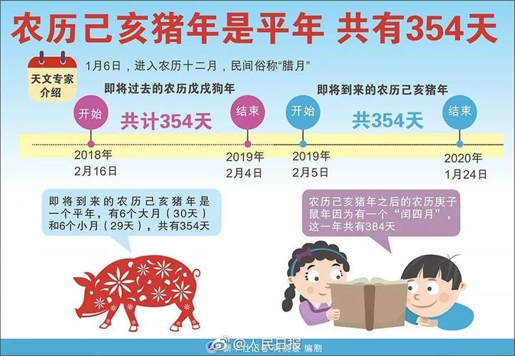 己亥年的常识,己亥年的资料-第7张图片-牛逼常识网 己亥年的常识,己亥年的资料-第7张图片-牛逼常识网