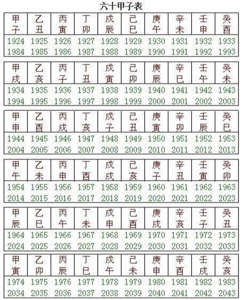 己亥年的常识,己亥年的资料-第8张图片-牛逼常识网 己亥年的常识,己亥年的资料-第8张图片-牛逼常识网