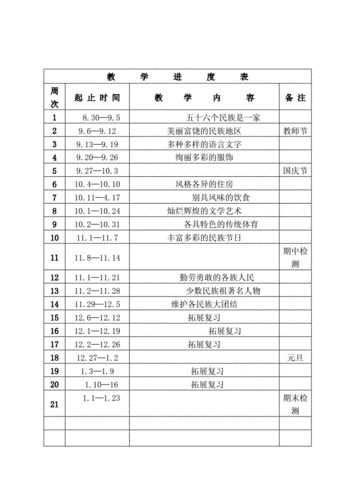 设计文化常识,设计文化有哪些-第5张图片-牛逼常识网 设计文化常识,设计文化有哪些-第5张图片-牛逼常识网