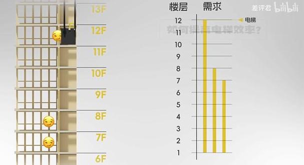 住公寓的常识(住公寓的常识有哪些)-第2张图片-牛逼常识网 住公寓的常识(住公寓的常识有哪些)-第2张图片-牛逼常识网