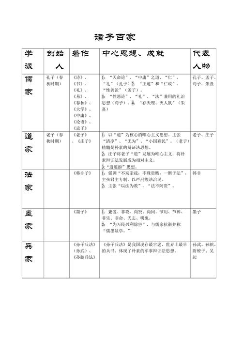 类比常识积累(类比常识积累的句子)-第4张图片-牛逼常识网 类比常识积累(类比常识积累的句子)-第4张图片-牛逼常识网