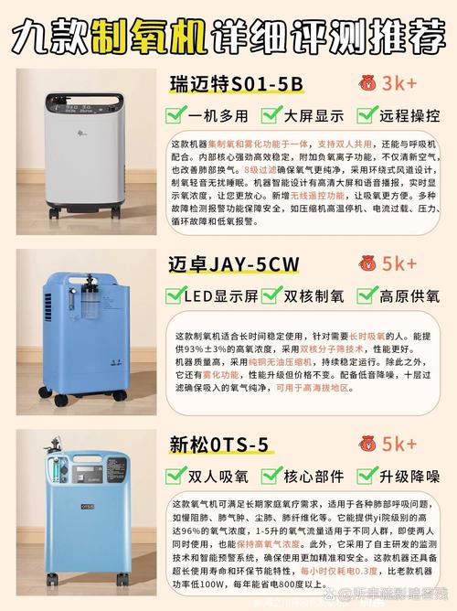 制氧机制氧机常识 - 制氧机原理动画解析-第4张图片-牛逼常识网 制氧机制氧机常识 - 制氧机原理动画解析-第4张图片-牛逼常识网