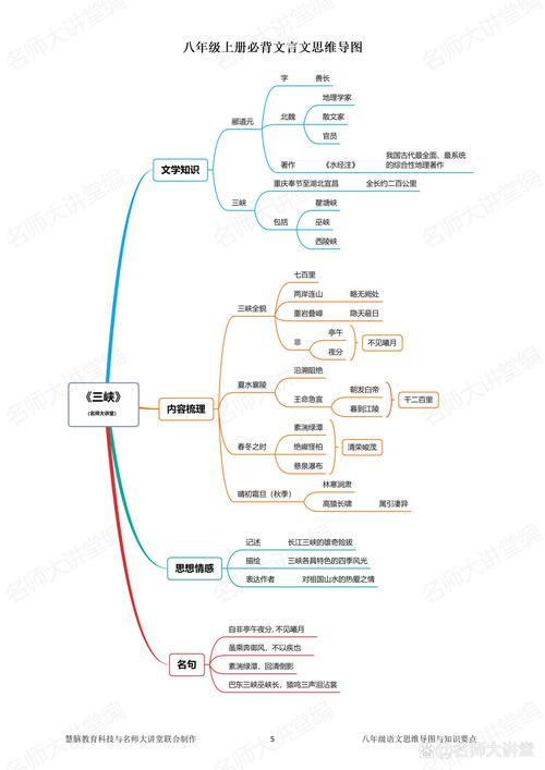 阙的古文常识(阙在古文中怎么读)-第4张图片-牛逼常识网 阙的古文常识(阙在古文中怎么读)-第4张图片-牛逼常识网