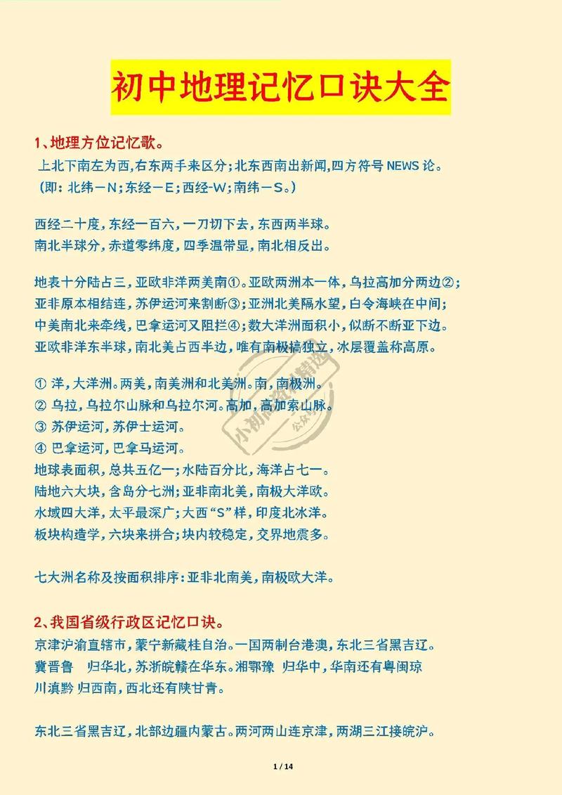 地理历史常识口诀 - 地理历史常识口诀图片-第4张图片-牛逼常识网 地理历史常识口诀 - 地理历史常识口诀图片-第4张图片-牛逼常识网