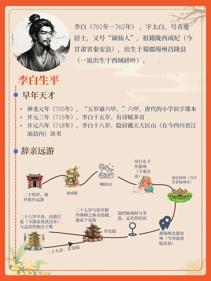 文化常识中人 - 文化常识重要性-第4张图片-牛逼常识网 文化常识中人 - 文化常识重要性-第4张图片-牛逼常识网