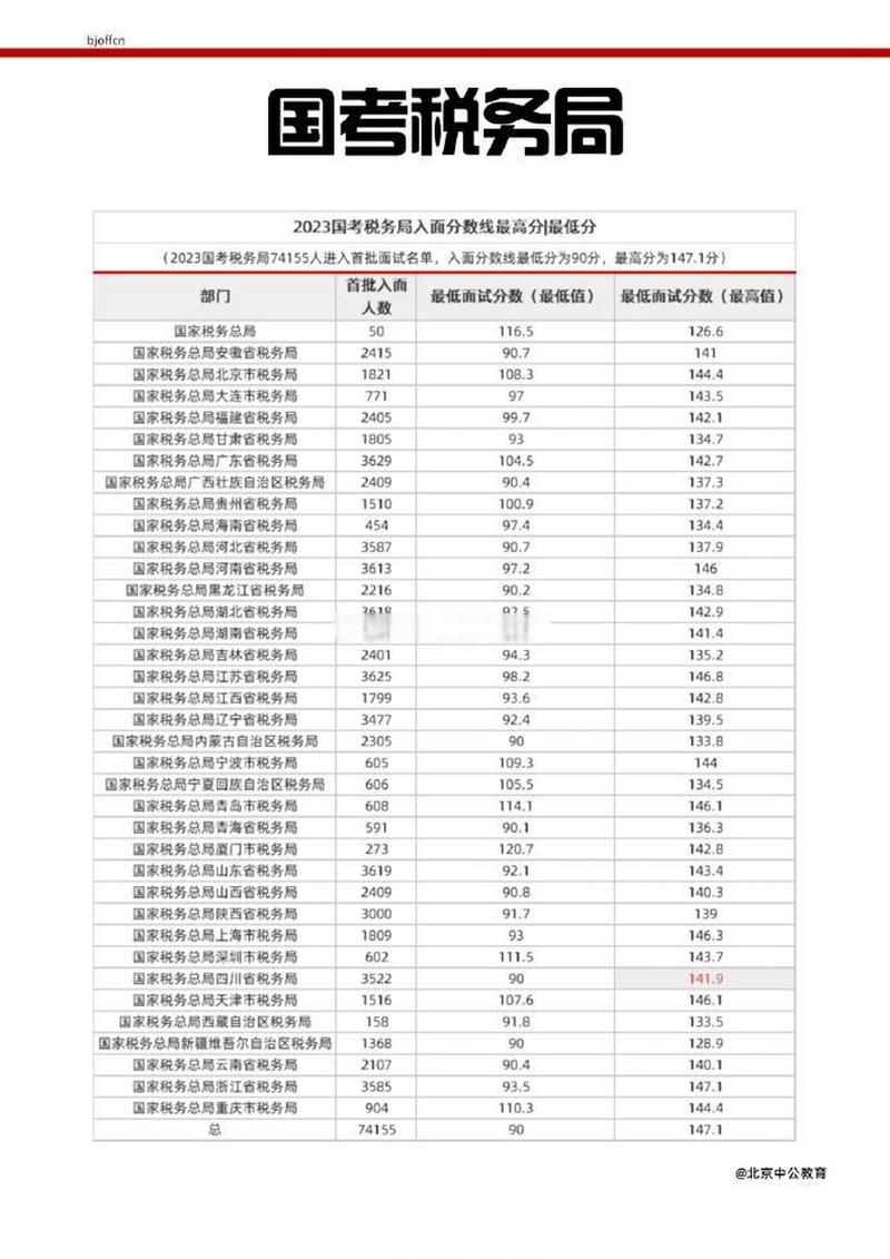 常识包括时政吗(常识包括什么知识)-第4张图片-牛逼常识网 常识包括时政吗(常识包括什么知识)-第4张图片-牛逼常识网