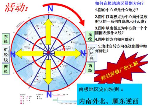 南极线路常识 - 南极线是多少度-第3张图片-牛逼常识网 南极线路常识 - 南极线是多少度-第3张图片-牛逼常识网