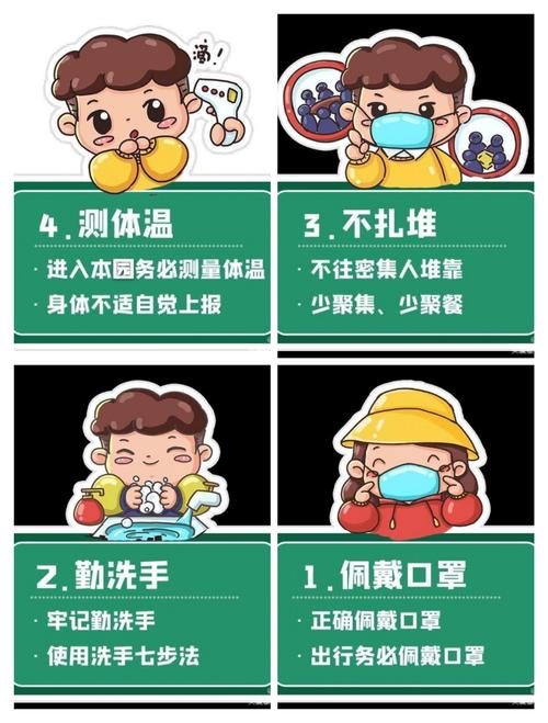 防疫基本小常识(防疫基本小常识有哪些)-第5张图片-牛逼常识网 防疫基本小常识(防疫基本小常识有哪些)-第5张图片-牛逼常识网