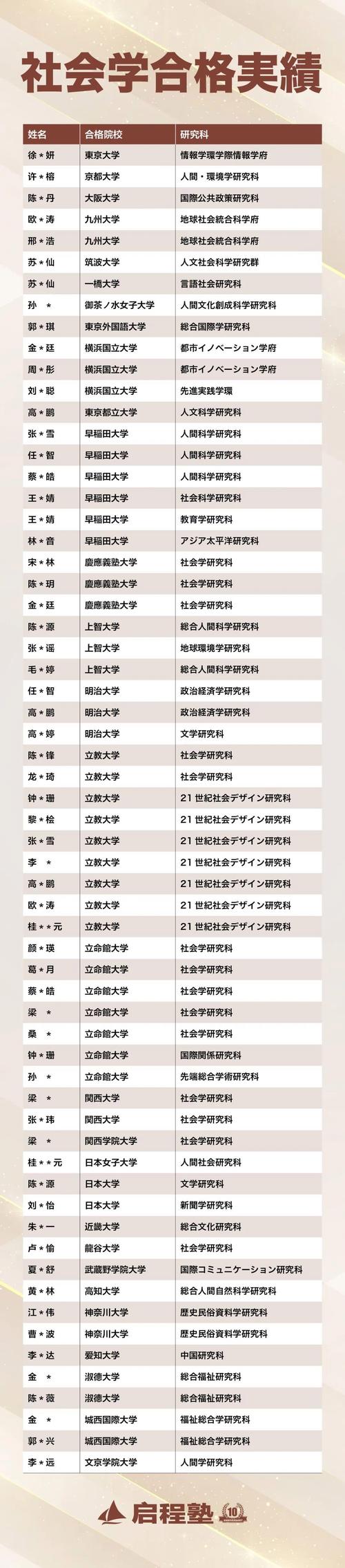 滴滴常识考试,滴滴考试题-第2张图片-牛逼常识网 滴滴常识考试,滴滴考试题-第2张图片-牛逼常识网