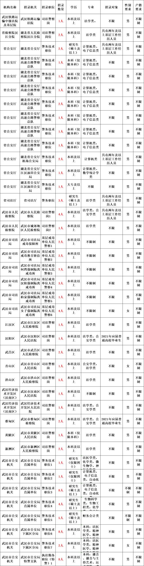 监狱常识分析 - 监狱常识分析论文-第3张图片-牛逼常识网 监狱常识分析 - 监狱常识分析论文-第3张图片-牛逼常识网