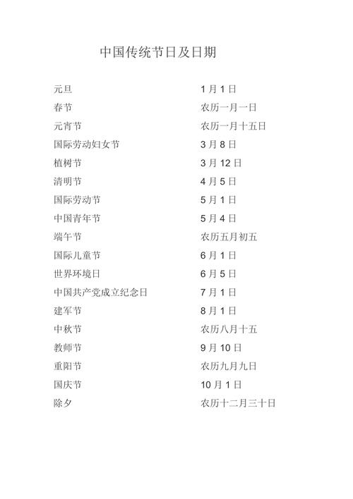 节日诗句常识,节日类诗句大全-第3张图片-牛逼常识网 节日诗句常识,节日类诗句大全-第3张图片-牛逼常识网