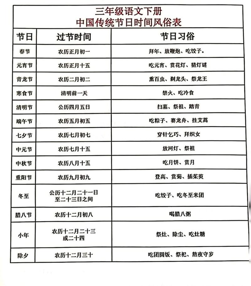节日诗句常识,节日类诗句大全-第5张图片-牛逼常识网 节日诗句常识,节日类诗句大全-第5张图片-牛逼常识网
