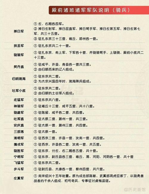 师旅文化常识 - 文化旅游知识题库-第5张图片-牛逼常识网 师旅文化常识 - 文化旅游知识题库-第5张图片-牛逼常识网